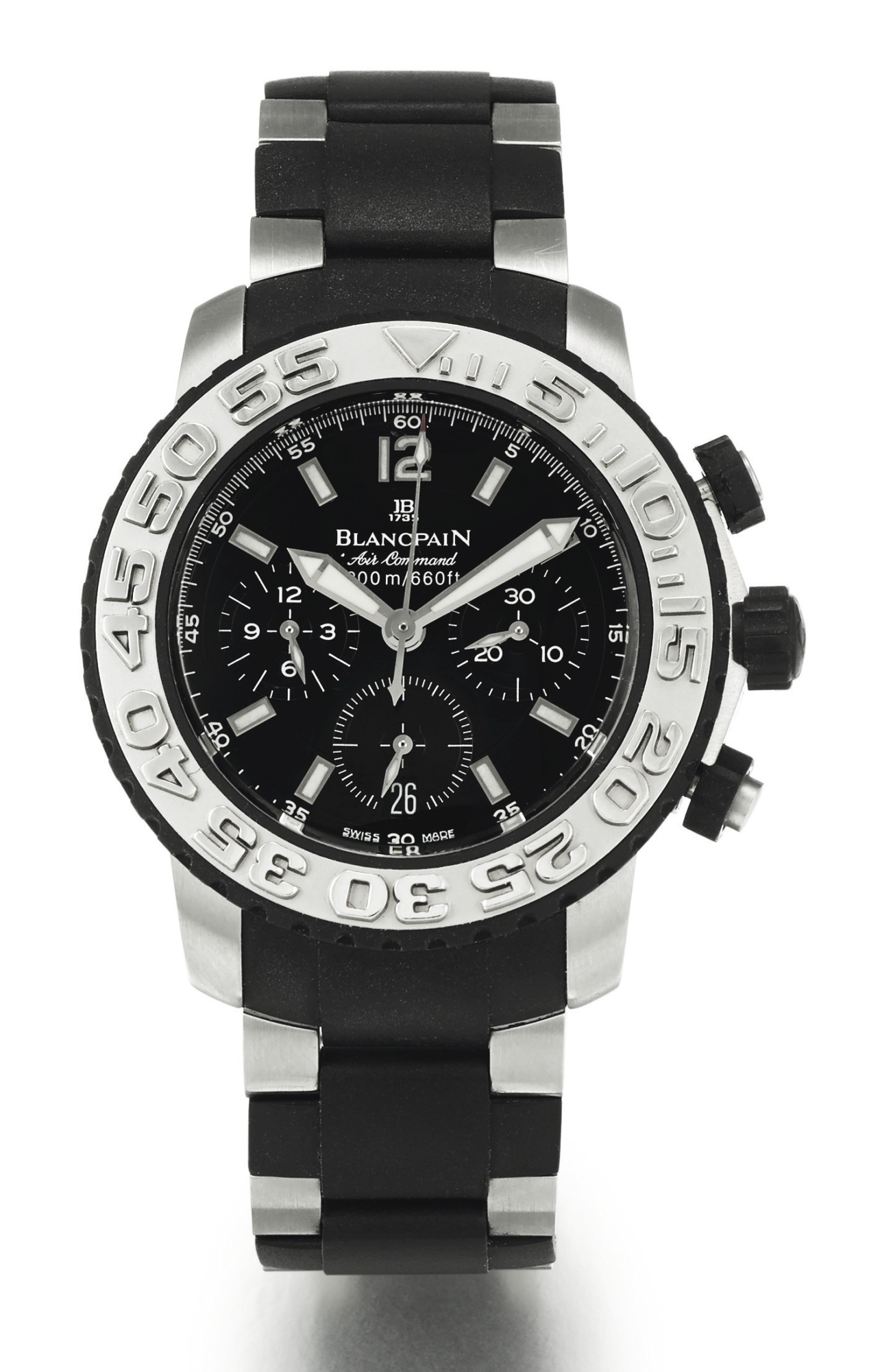 Blancpain