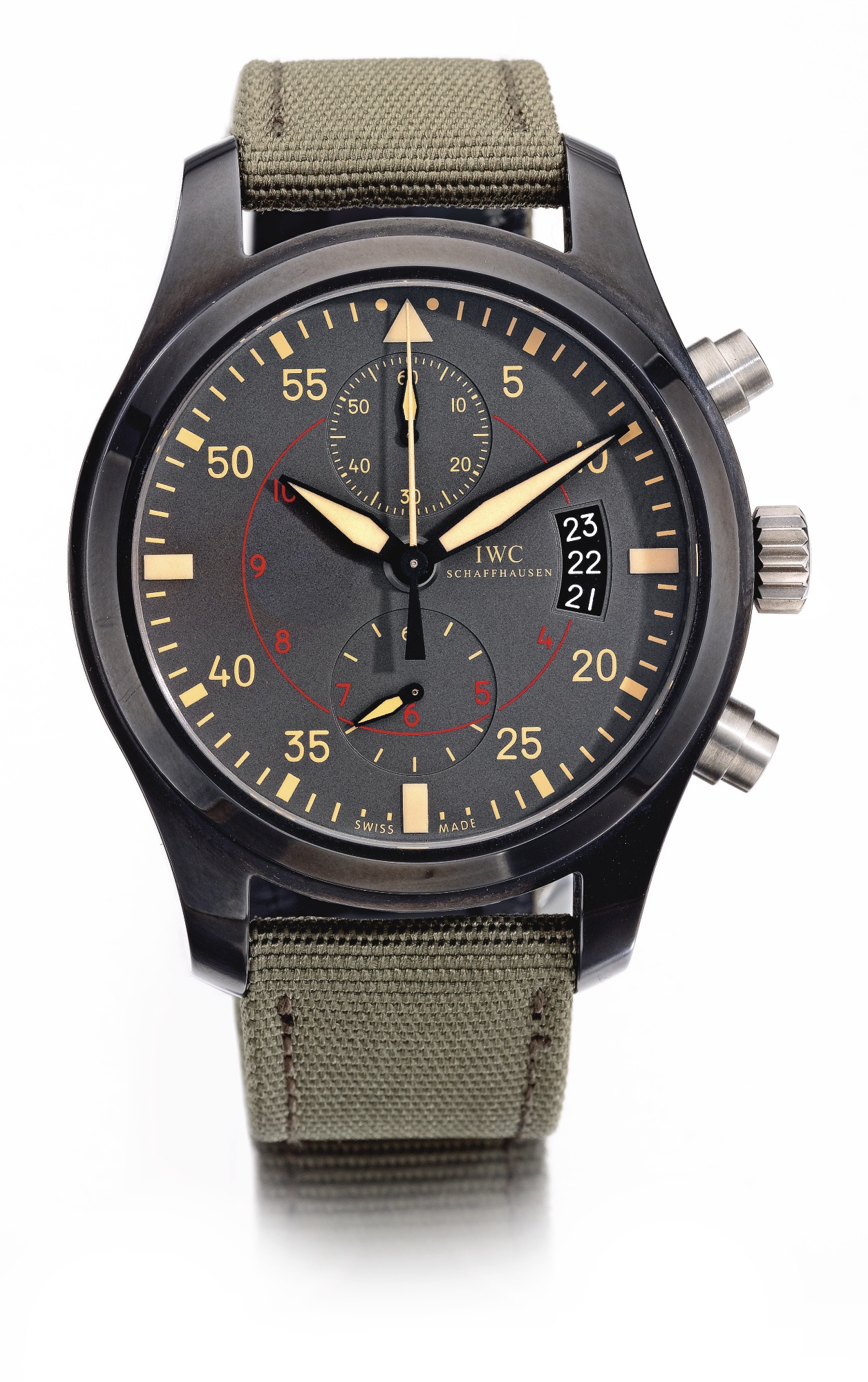 IWC