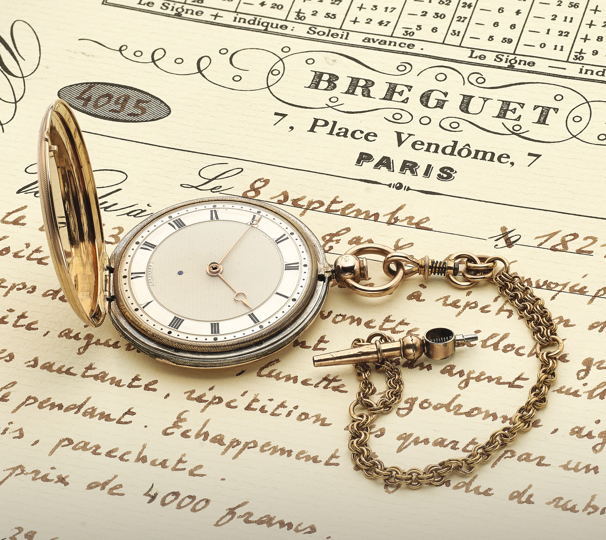 Breguet no. 3625