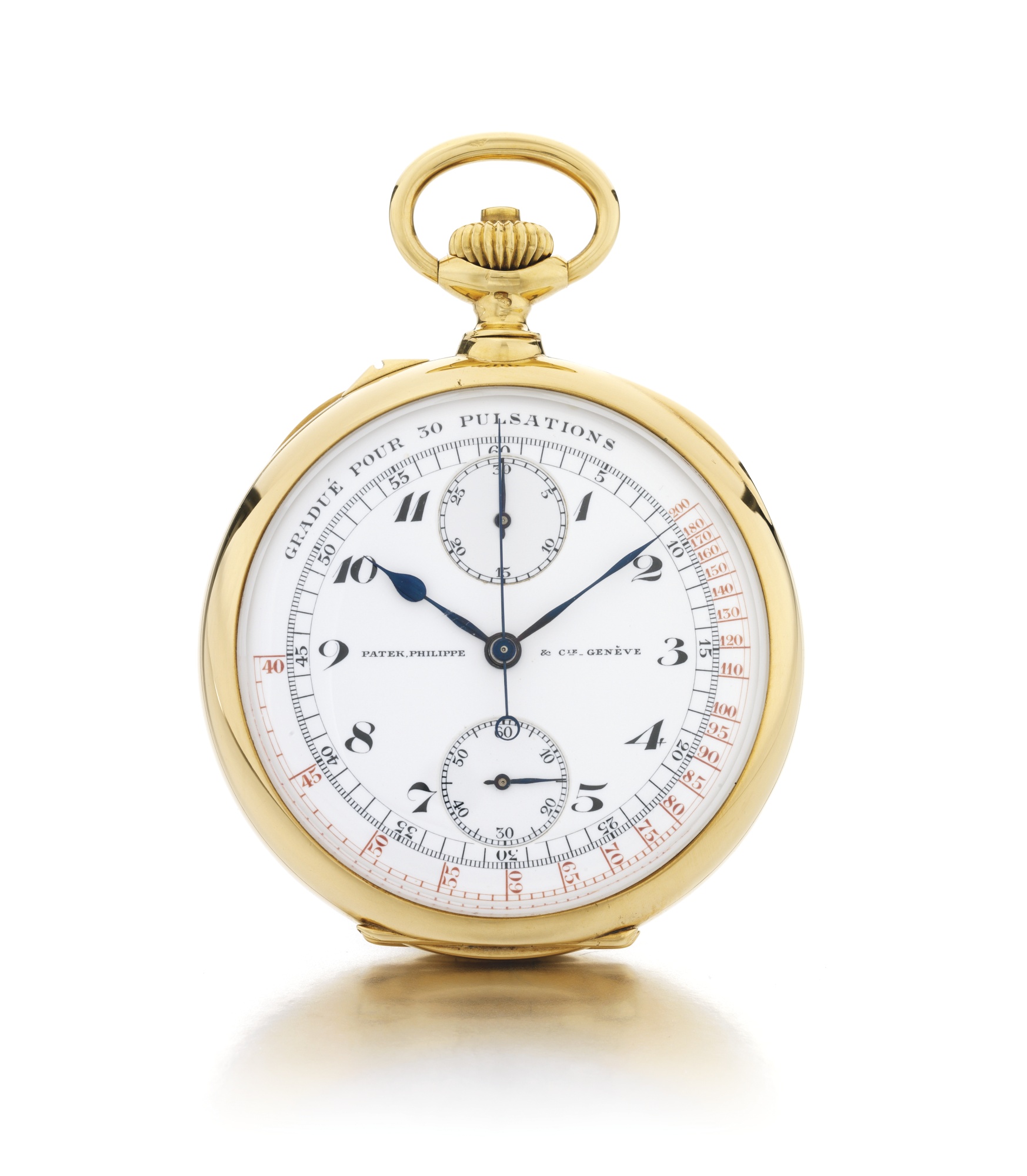 Patek Philippe & Co.