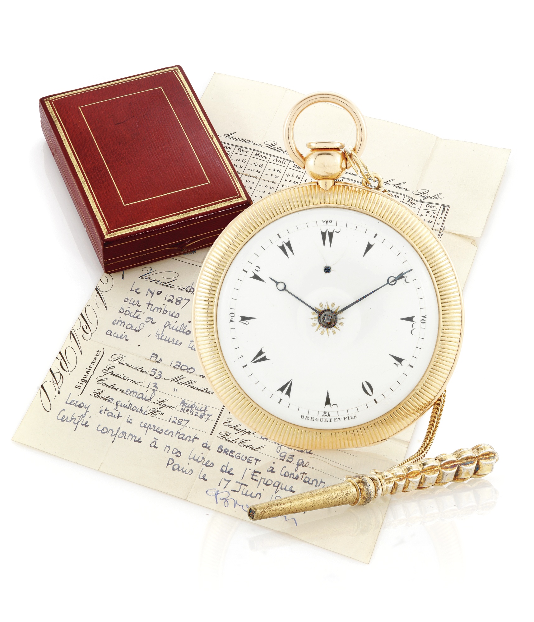 Breguet et Fils