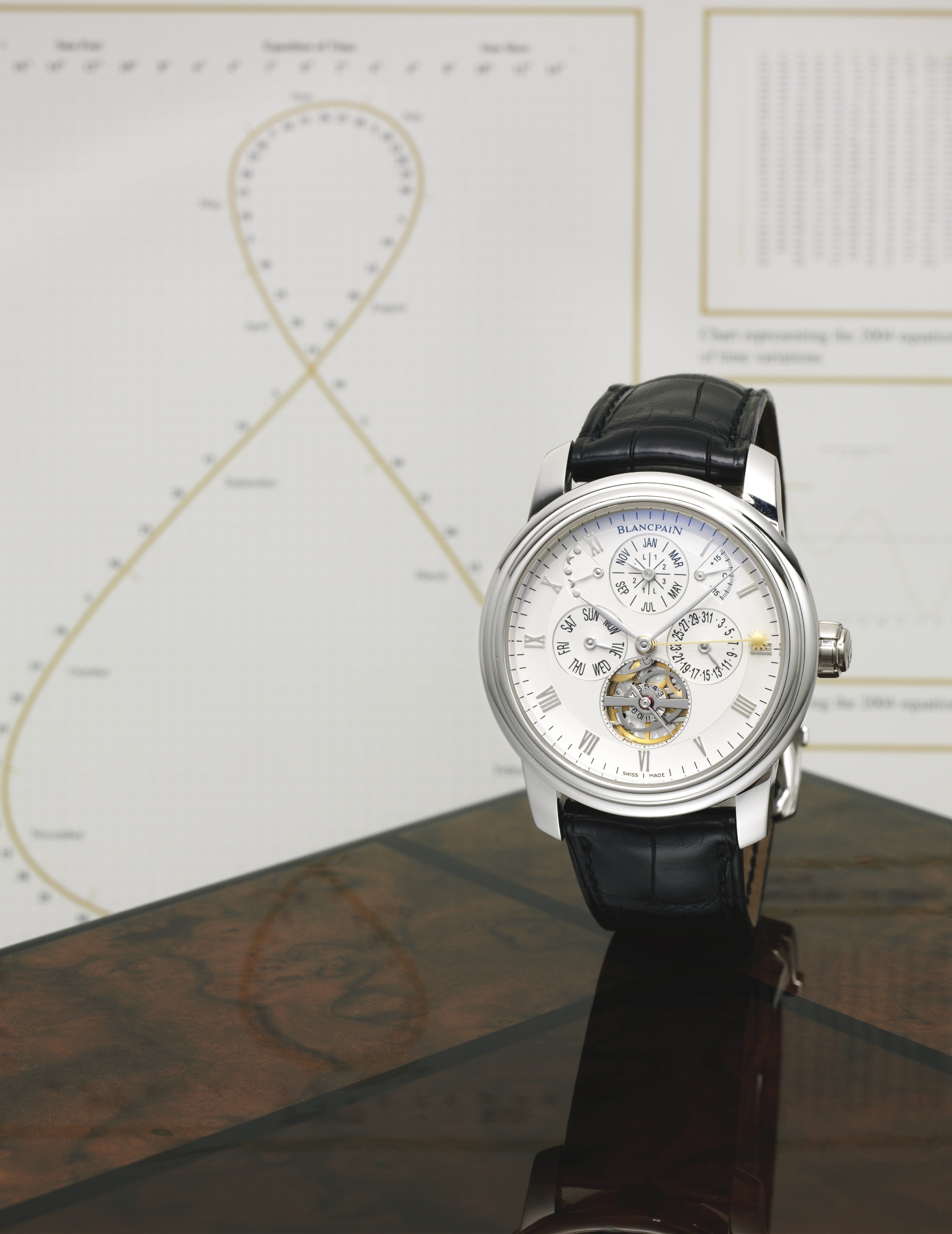 Blancpain