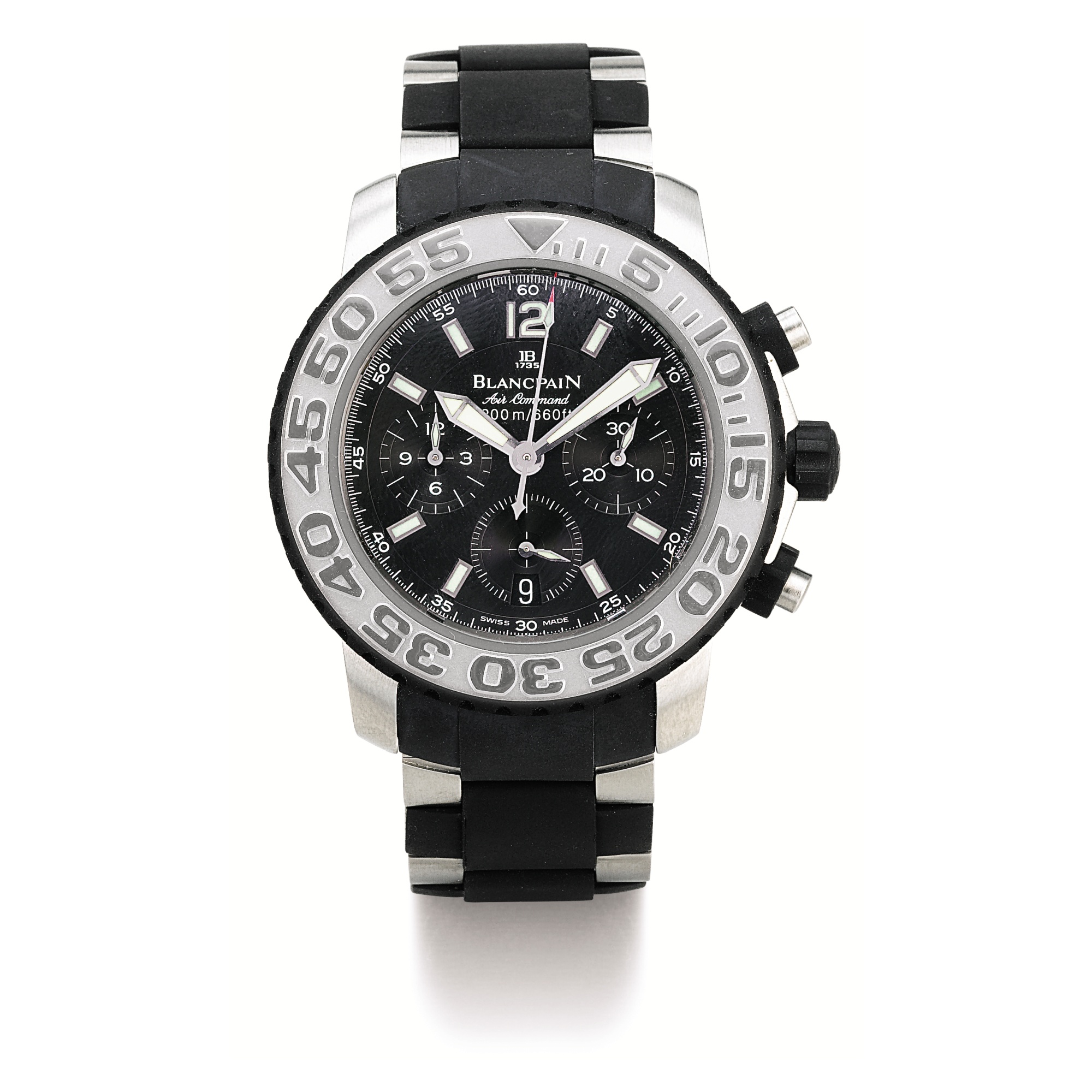 Blancpain