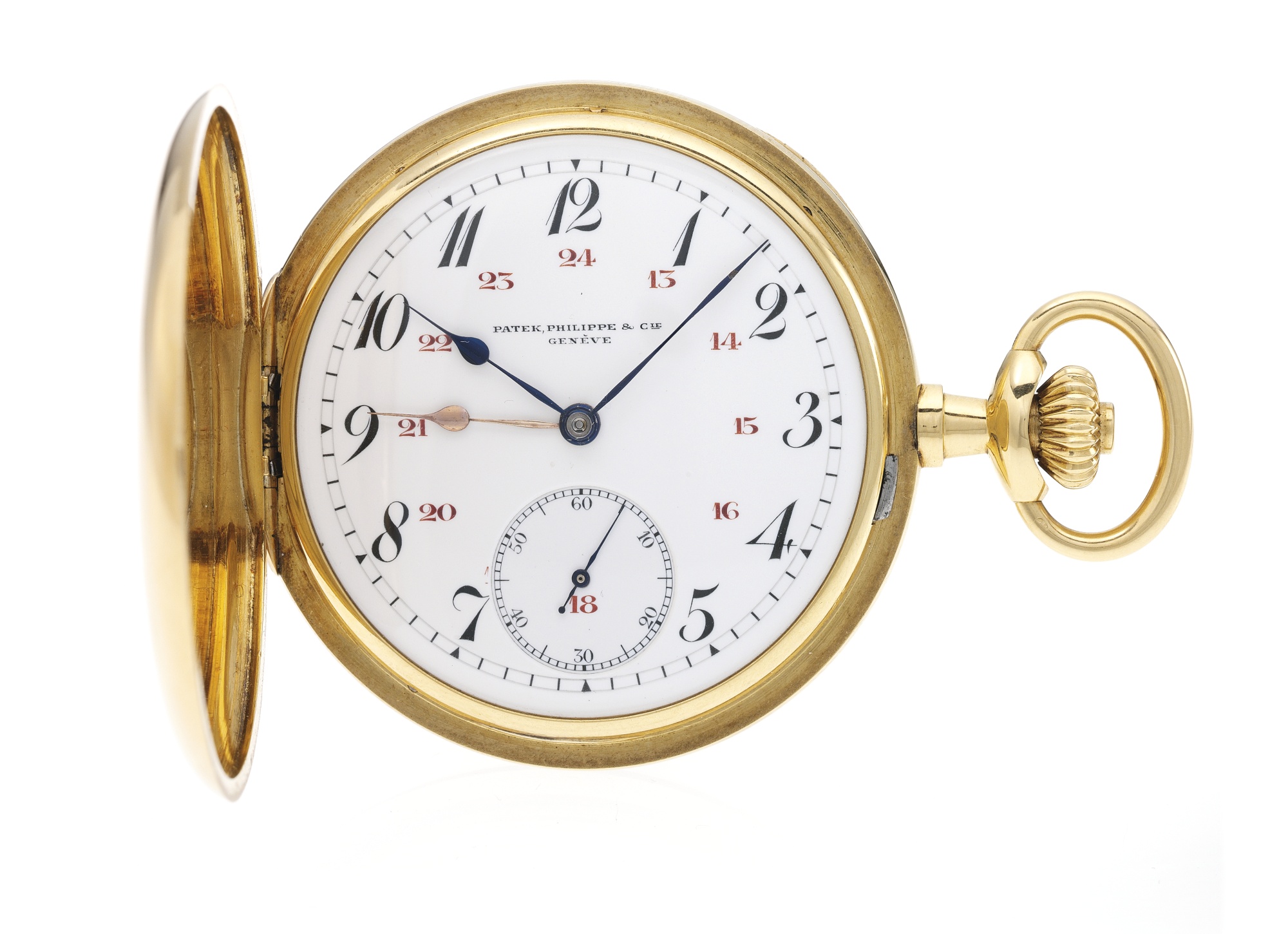 Patek Philippe & Co.