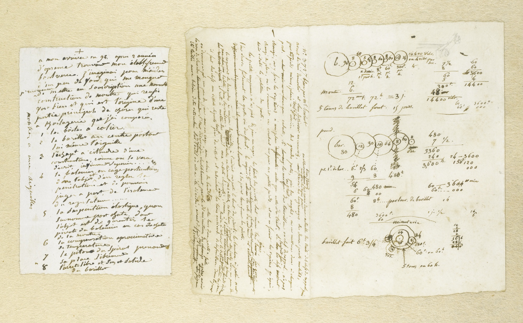 Abraham-Louis Breguet