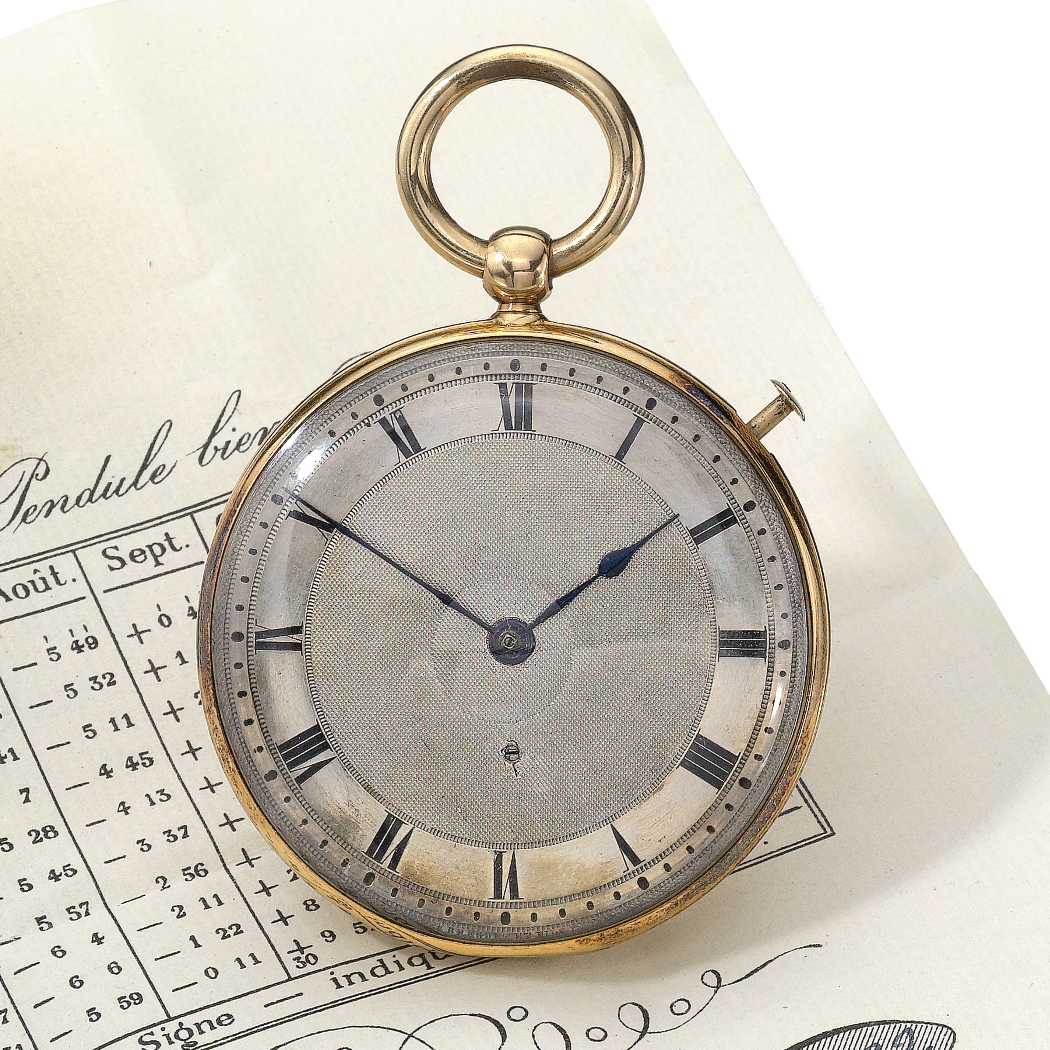 Breguet, Paris
