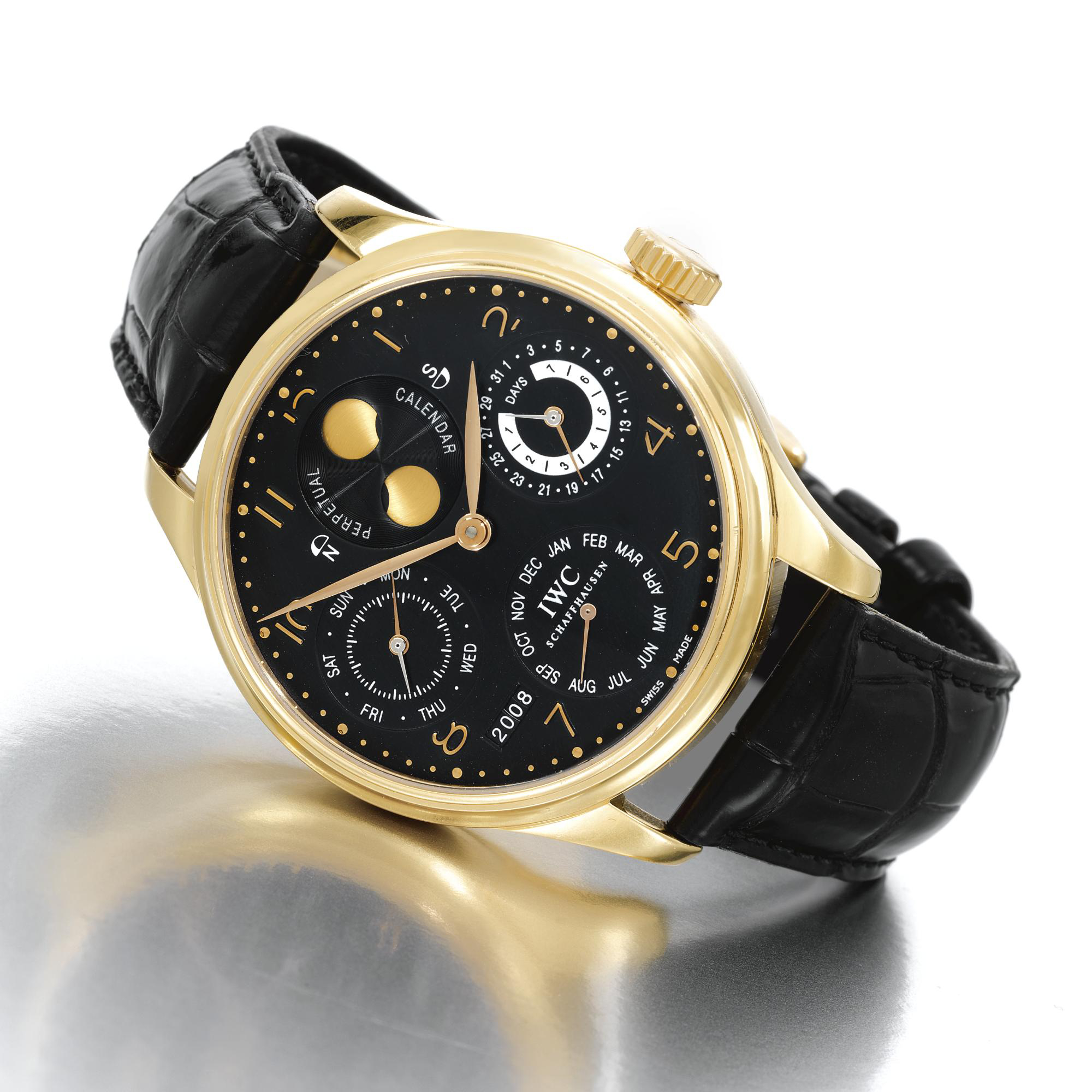 International Watch Co.