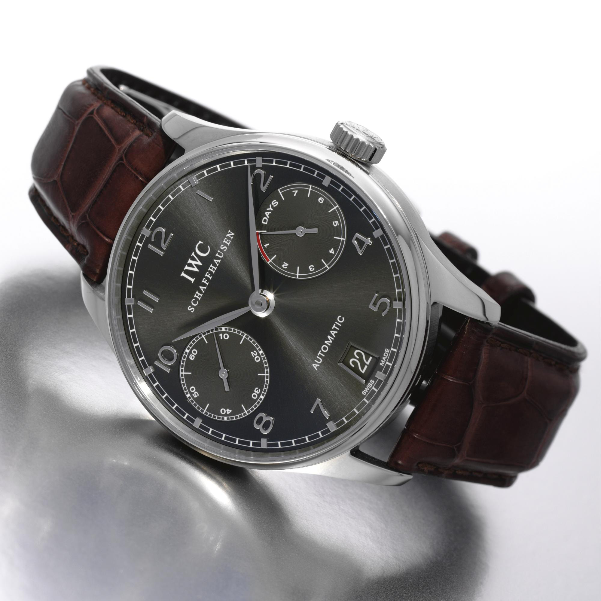 International Watch Co.