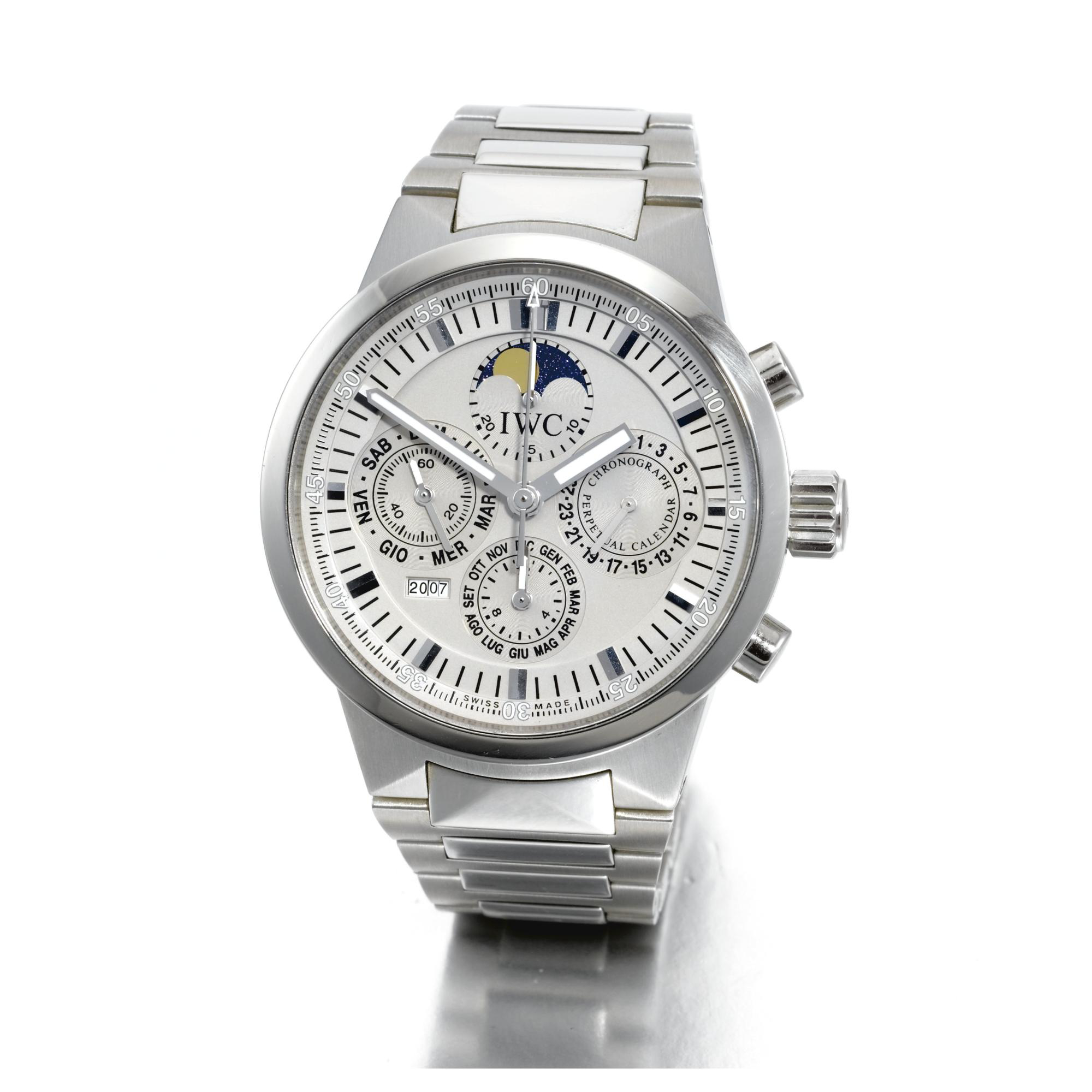 International Watch Co.