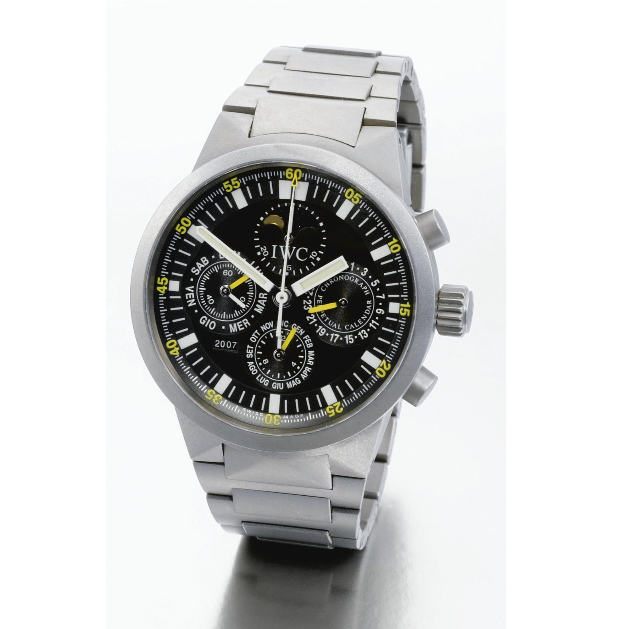 International Watch Co.