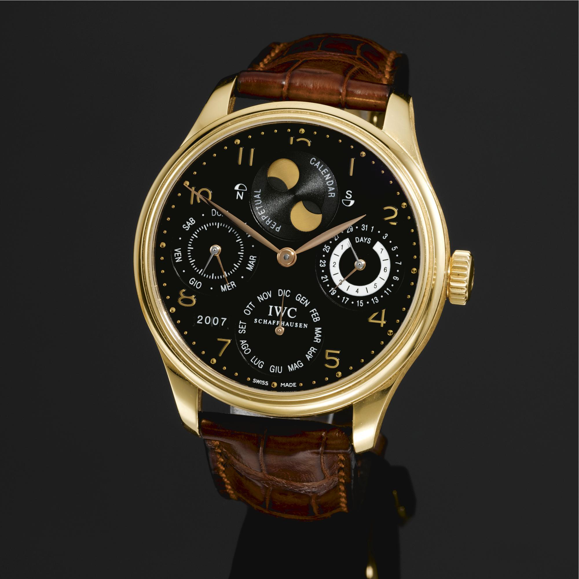 International Watch Co.
