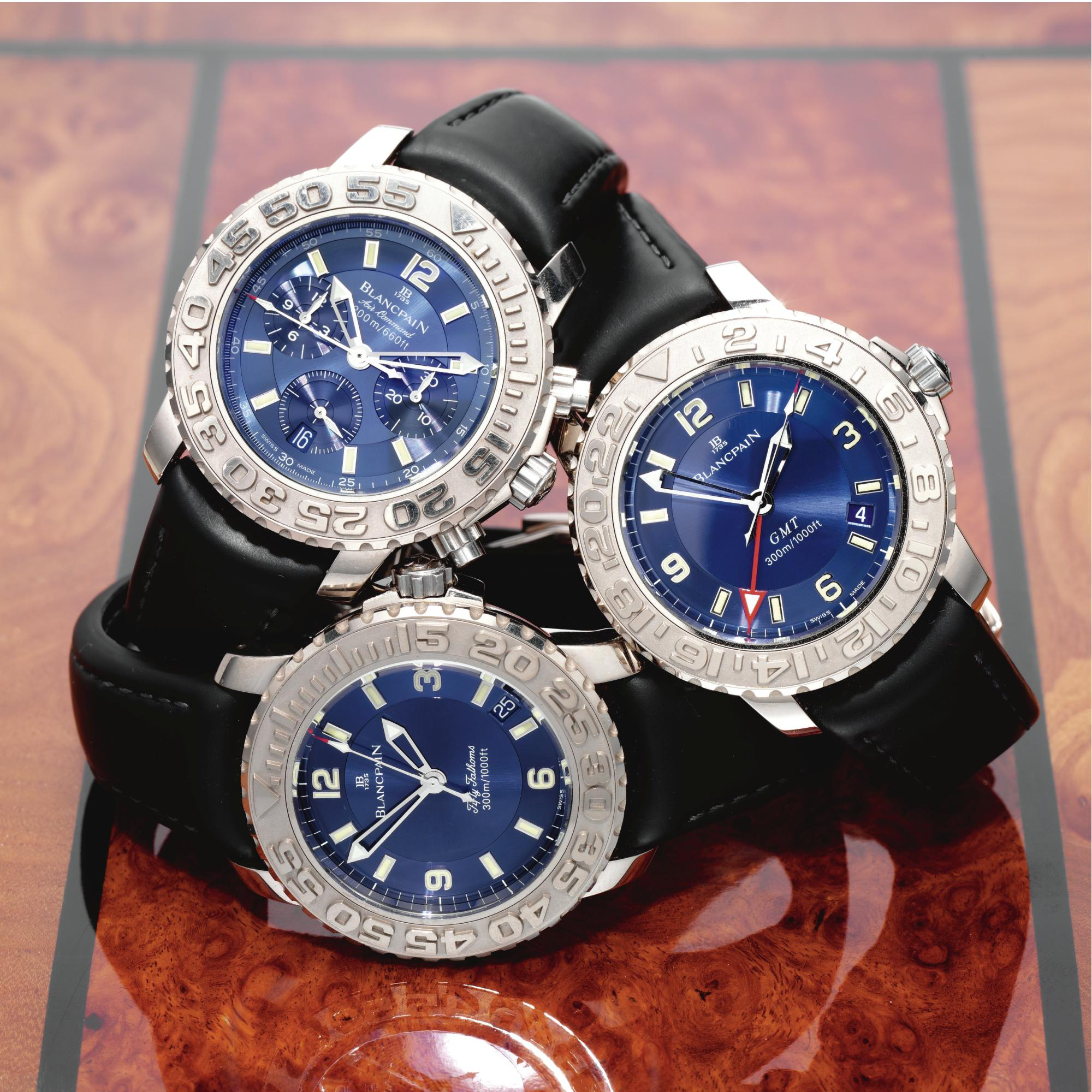 Blancpain